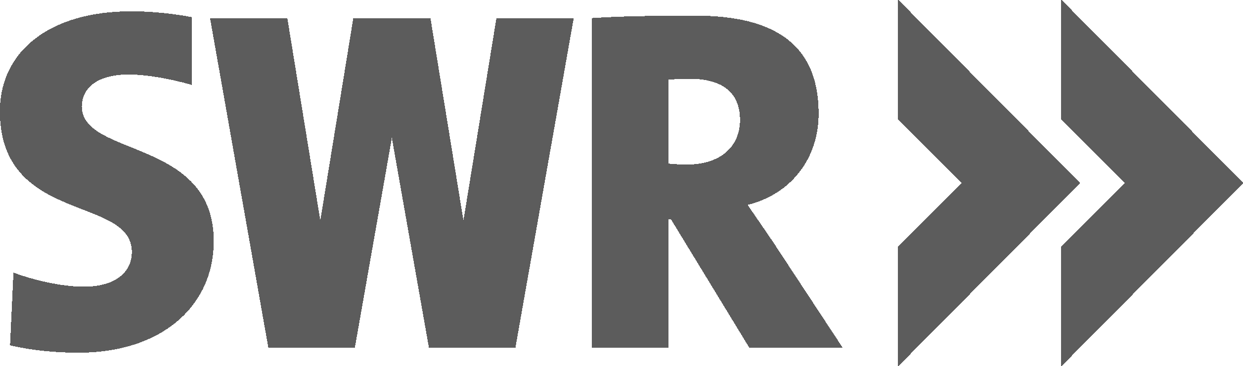 SWR